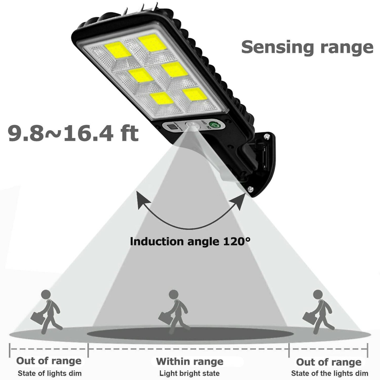 Ultra-Bright Solar Motion Street Lamp - Security & Safety Light