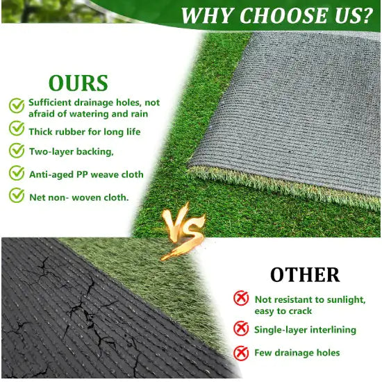 Premium Thick Realistic Fake Grass - All-Season Lawn Roll