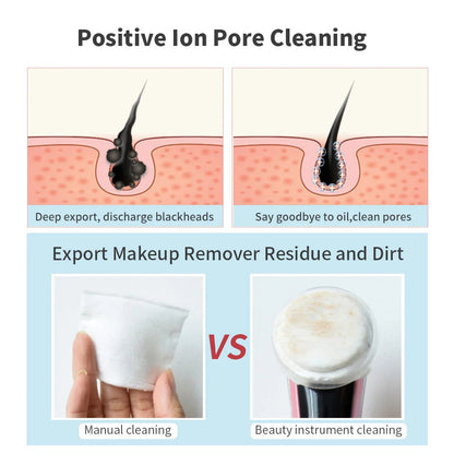 4-in-1 EMS Facial Lifting Device - Anti-Aging & Skin Rejuvenator