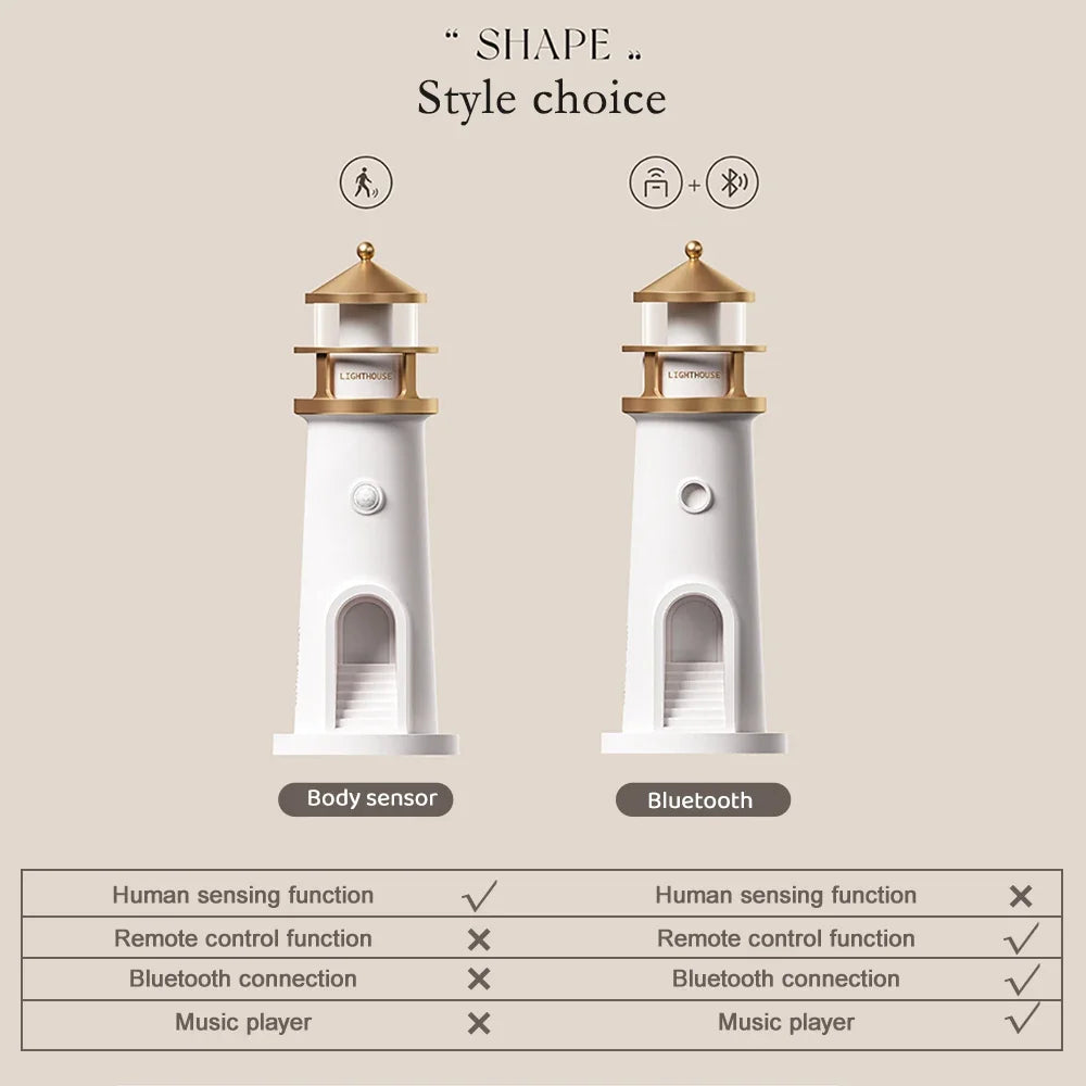 3-in-1 Moon Ambient Lamp - Wireless Bluetooth Music & Smart Sensor Light