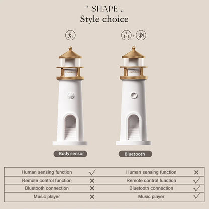 3-in-1 Moon Ambient Lamp - Wireless Bluetooth Music & Smart Sensor Light