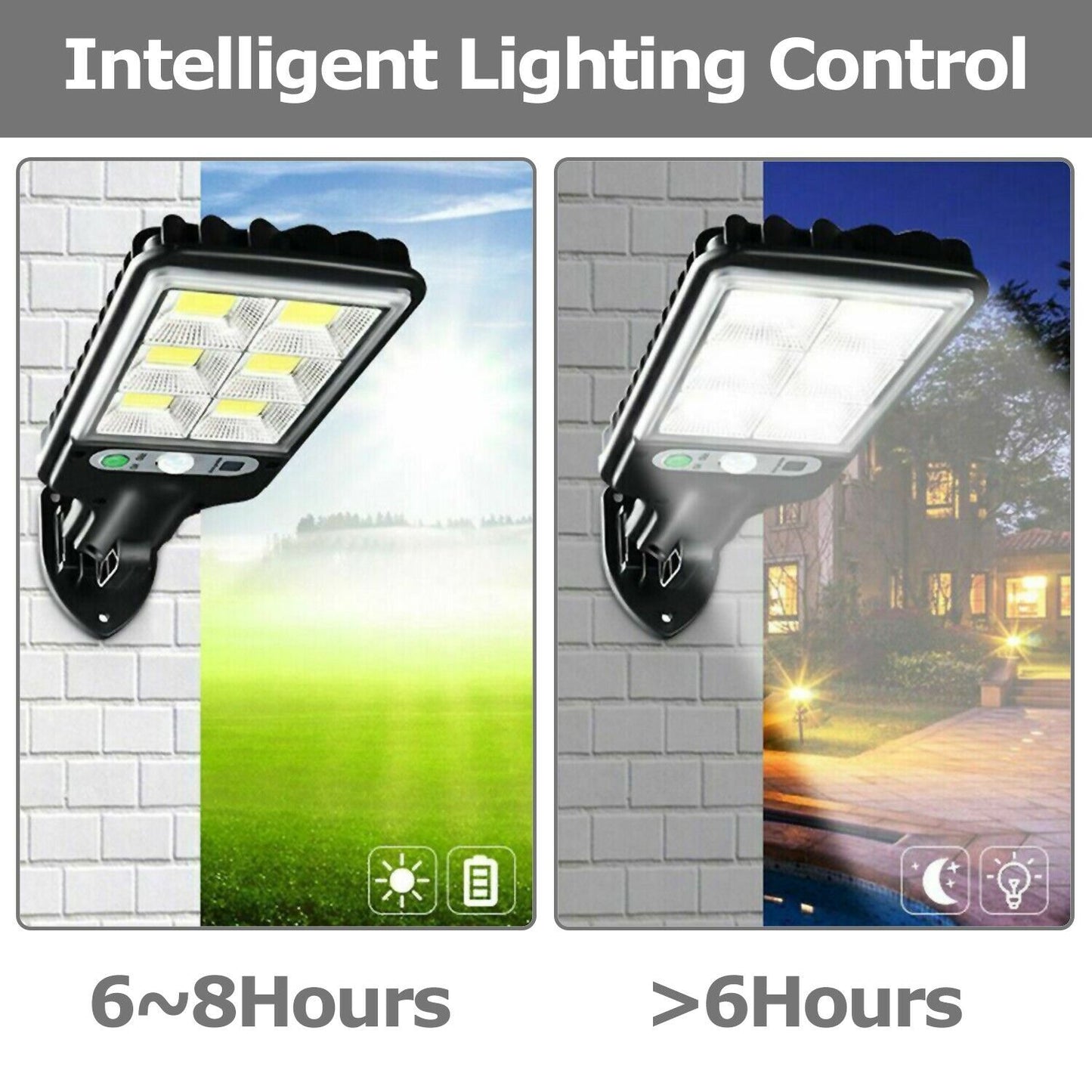 Ultra-Bright Solar Motion Street Lamp - Security & Safety Light