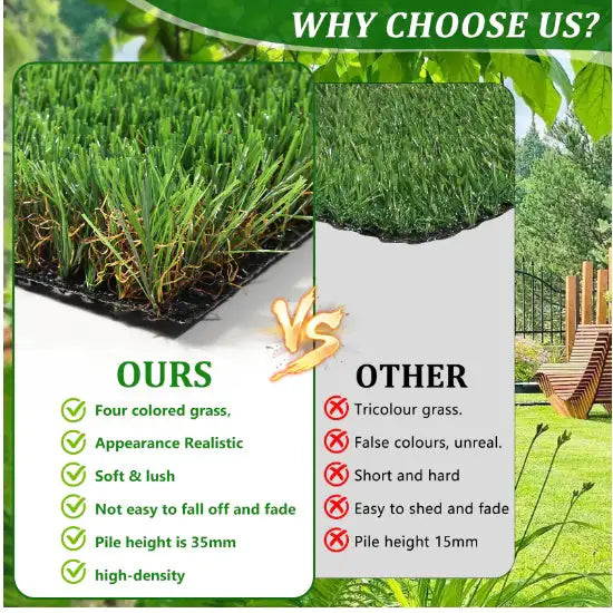 Premium Thick Realistic Fake Grass - All-Season Lawn Roll